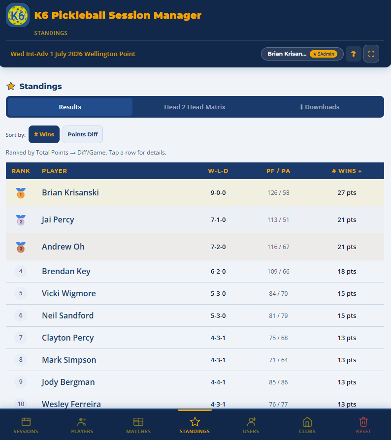 Standings tab showing W-L-D leaderboard with rank badges